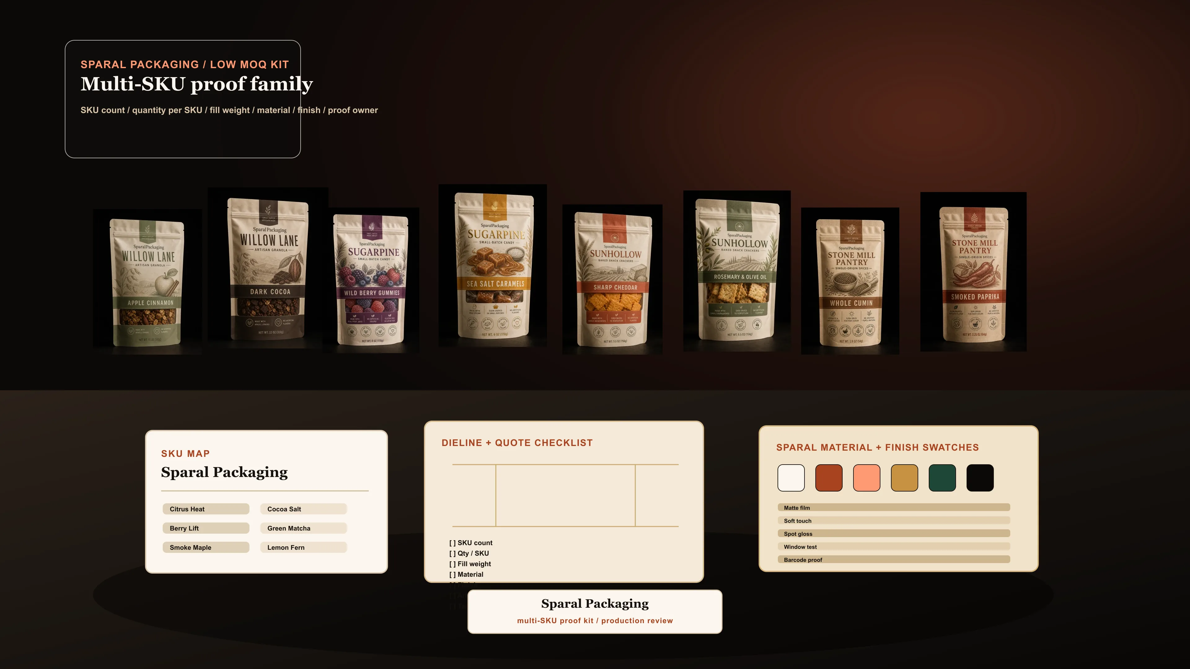 Multi-SKU pouch proof kit spread across a work surface with format samples and Sparal Packaging proof-card styling