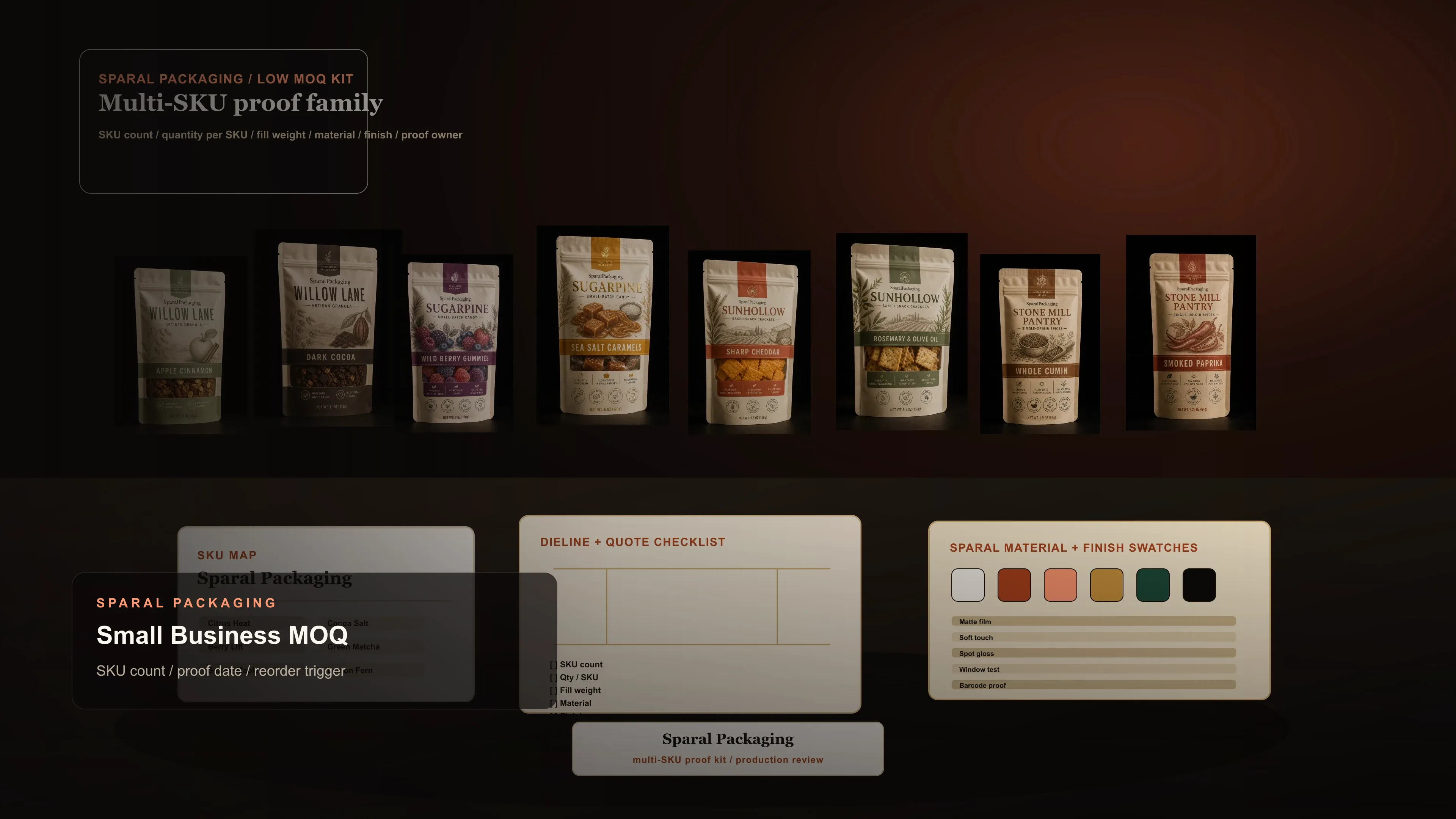 Custom packaging MOQ for small business hero for Sparal Packaging with quote inputs, material decisions, and production review cues